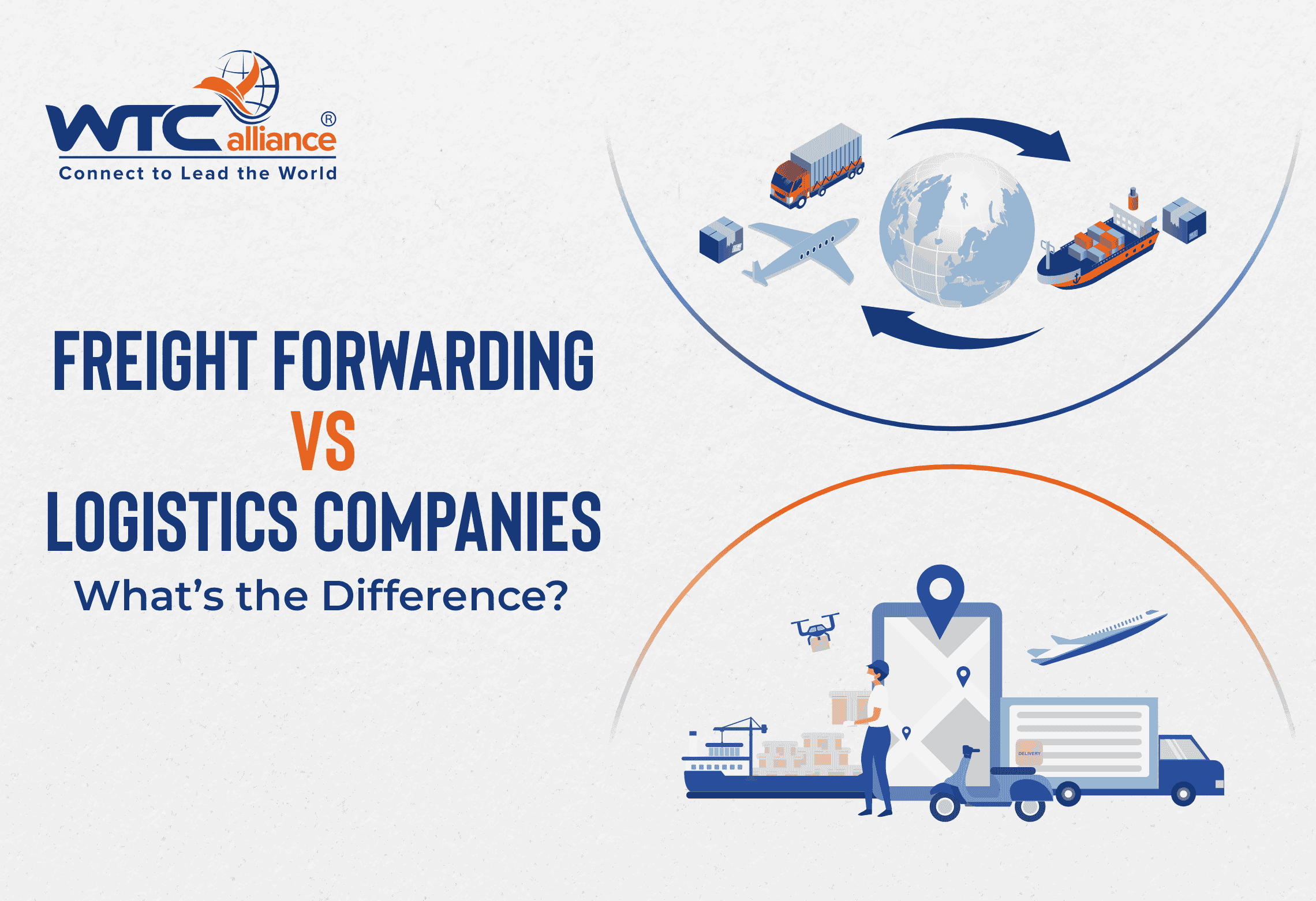 An educational image featuring the WTCalliance logo and the words "Connect to Lead the World" at the top left. The main heading says "Freight Forwarding vs Logistics Companies: What's the Difference?" Above, a globe is surrounded by arrows and icons representing a truck, a ship, and an airplane. Below, a delivery scene includes a person with packages, a scooter, a truck, and an airplane.